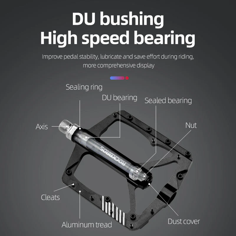 Aluminum Alloy Bearing Pedal - Image 5
