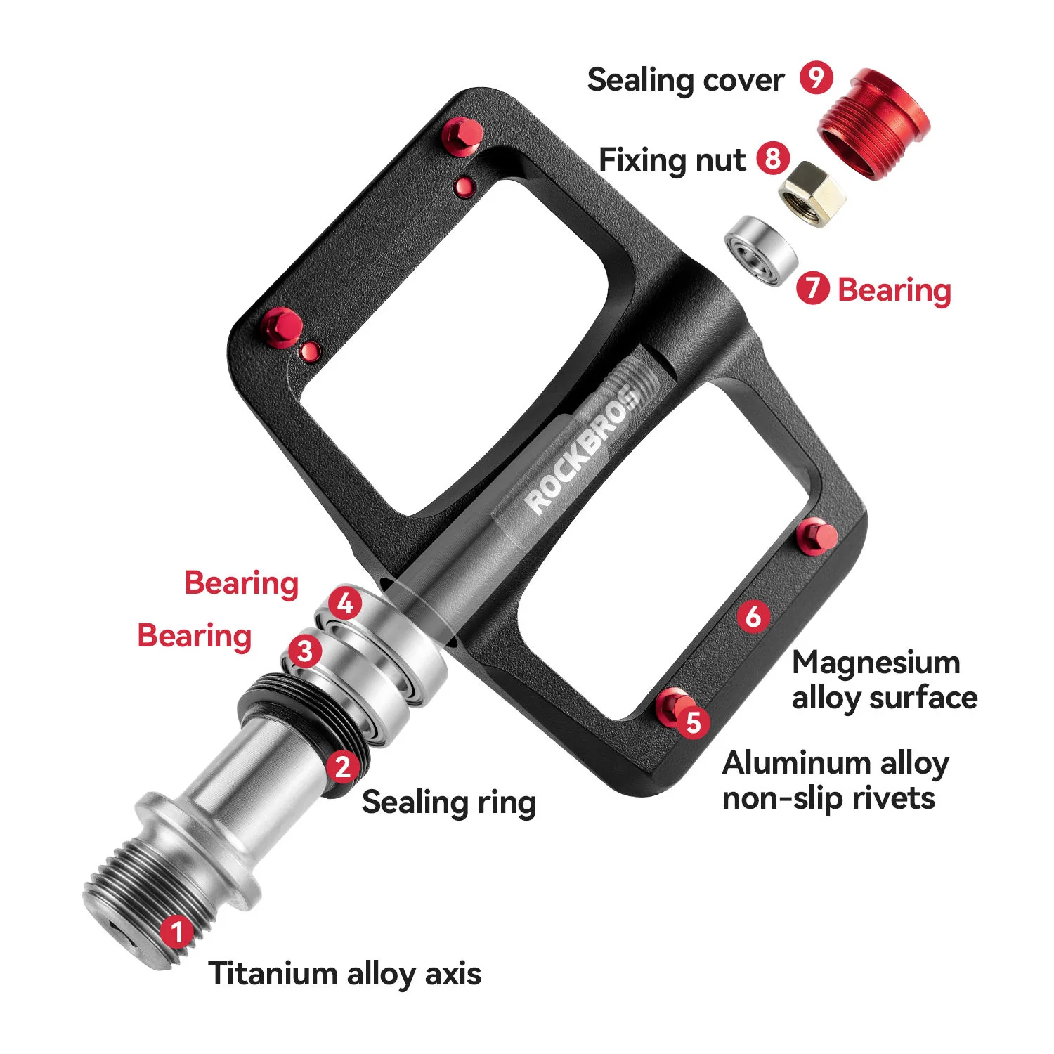 Bike Pedals Titanium Axle Magnesium Alloy 3-Bearing - Image 2