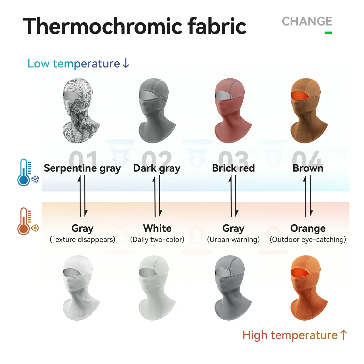 Thermochromic Fleece Balaclava Breathable Waterproof - Image 21