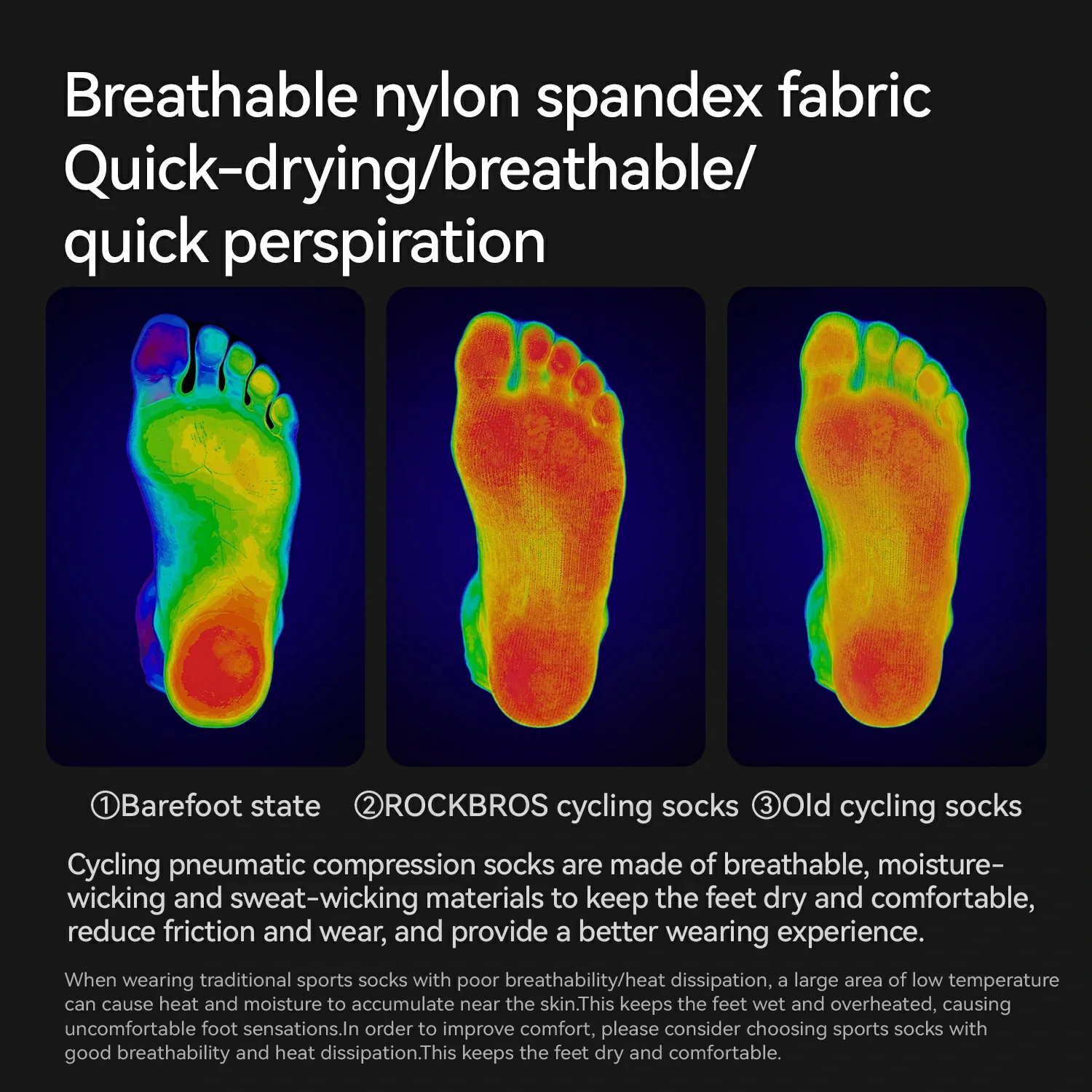 Professional Cycling Compression Socks Breathable - Image 14