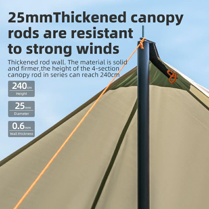 Qunature 3-in-1 Waterproof Canopy Floor Mat Raincoat UPF50+ for Camping - Image 4