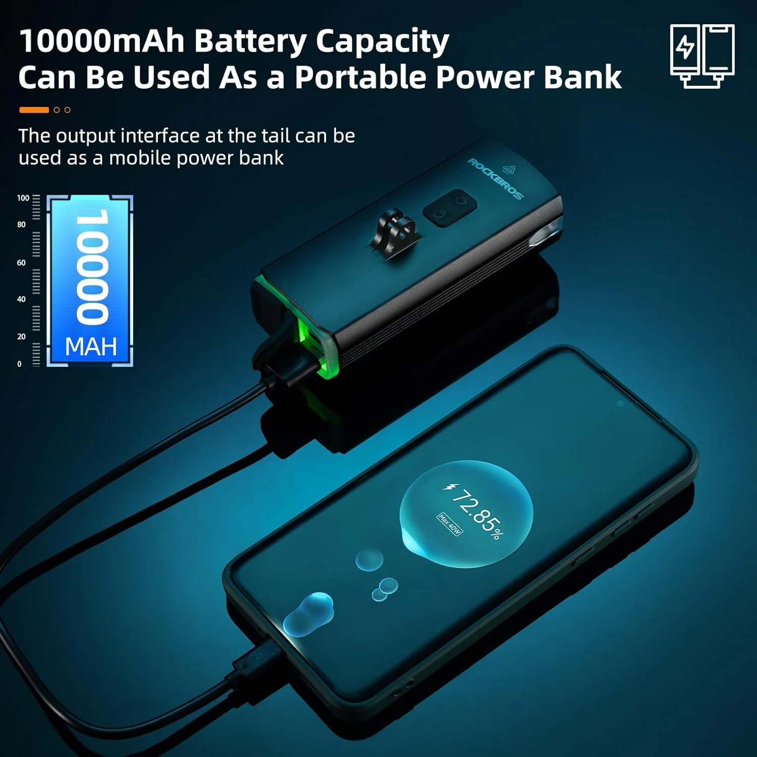 RHL 3000LM USB-C - Image 10