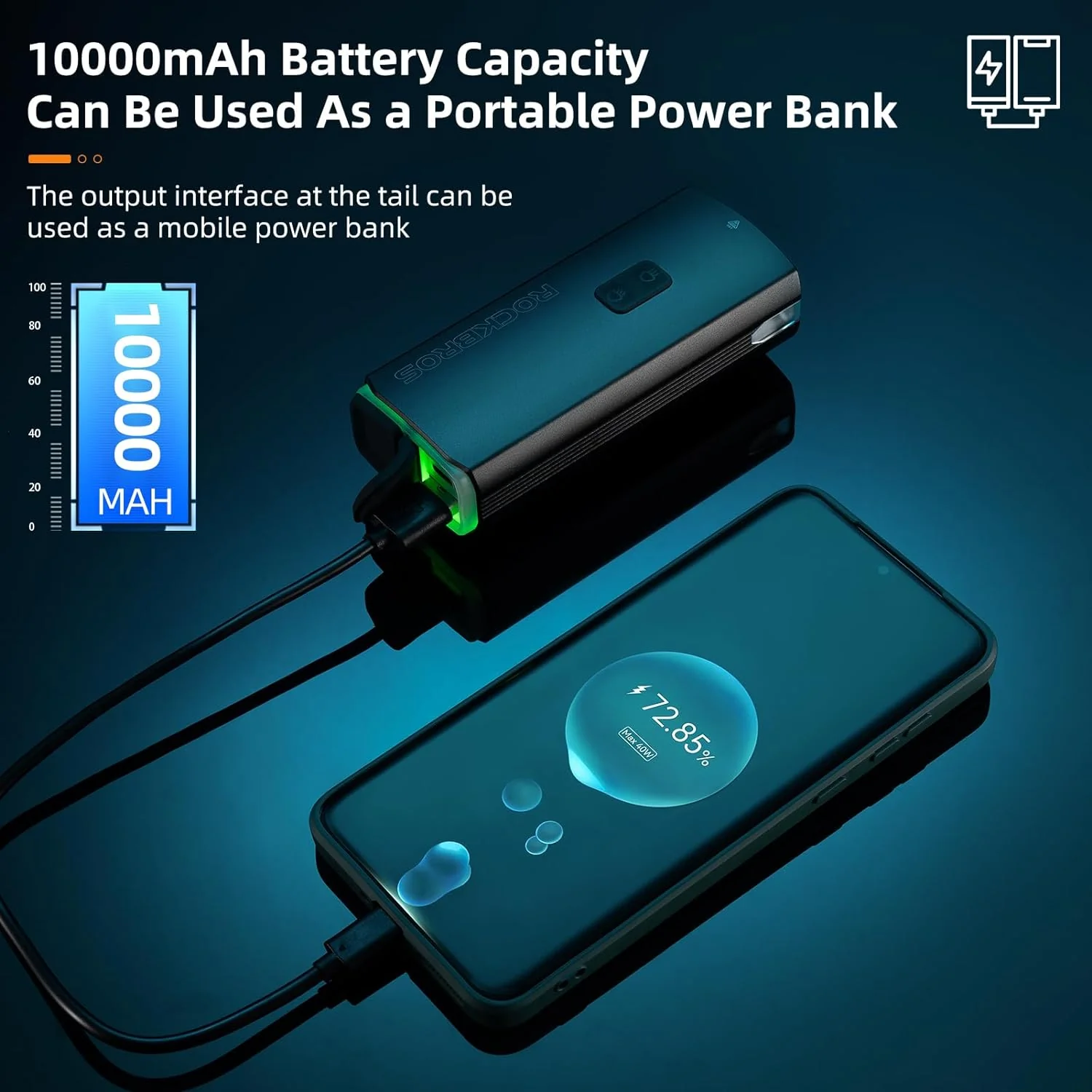 RHL 3000LM USB-C - Image 6