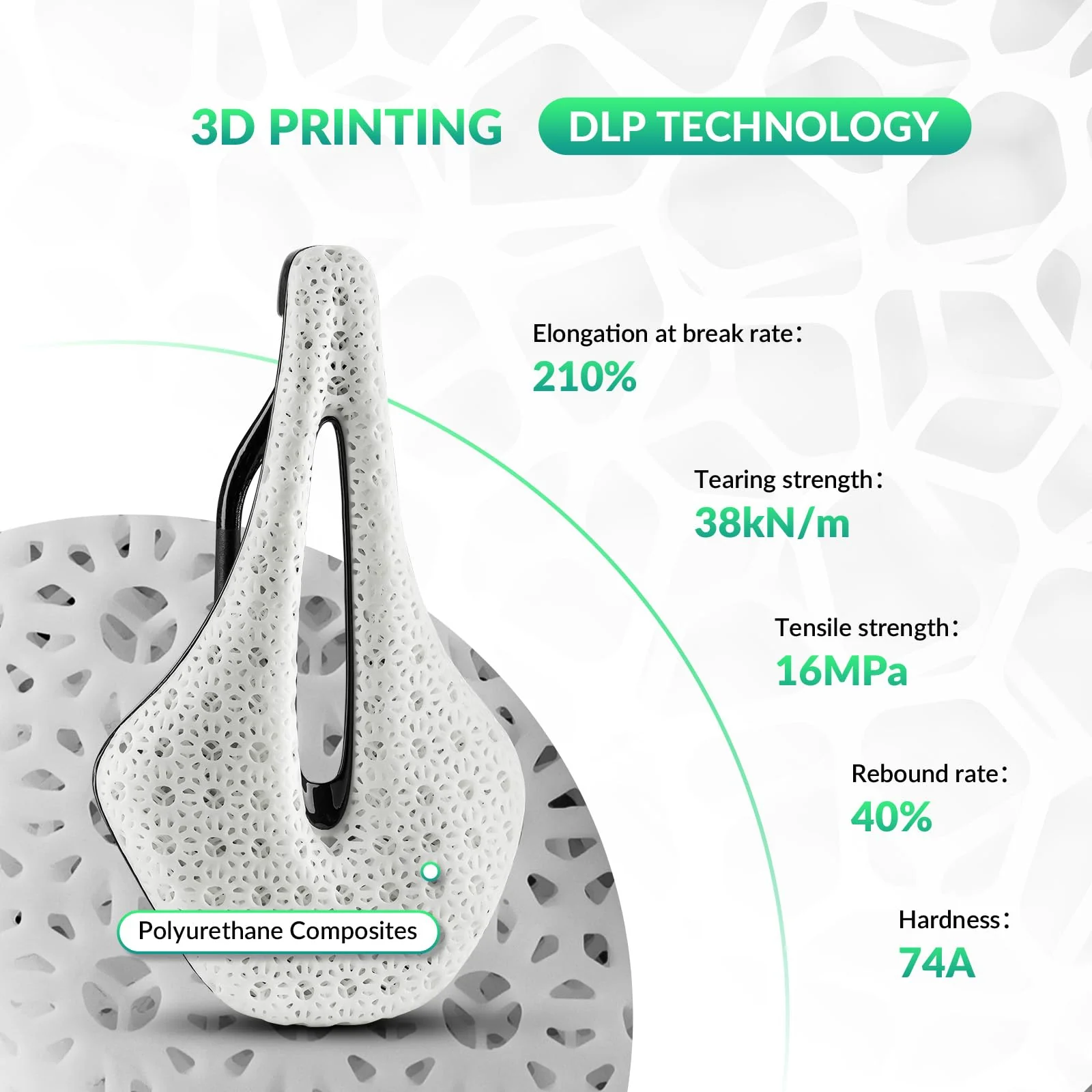 ROCKBROS 3D Printed Carbon Bike Saddle Ergonomic Ultralight Seat - Image 12