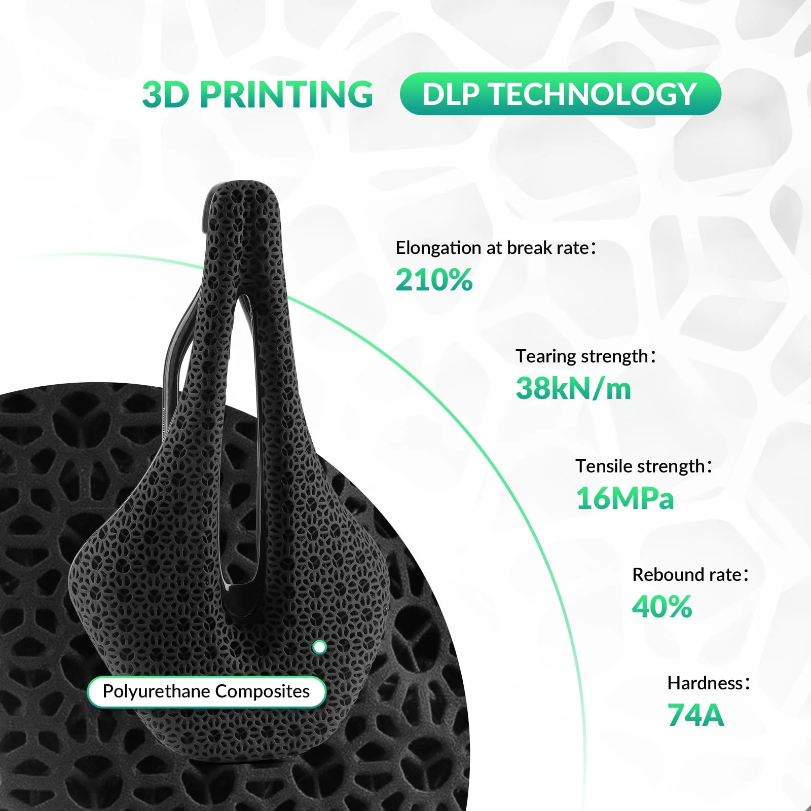 ROCKBROS 3D Printed Carbon Bike Saddle Ergonomic Ultralight Seat - Image 15