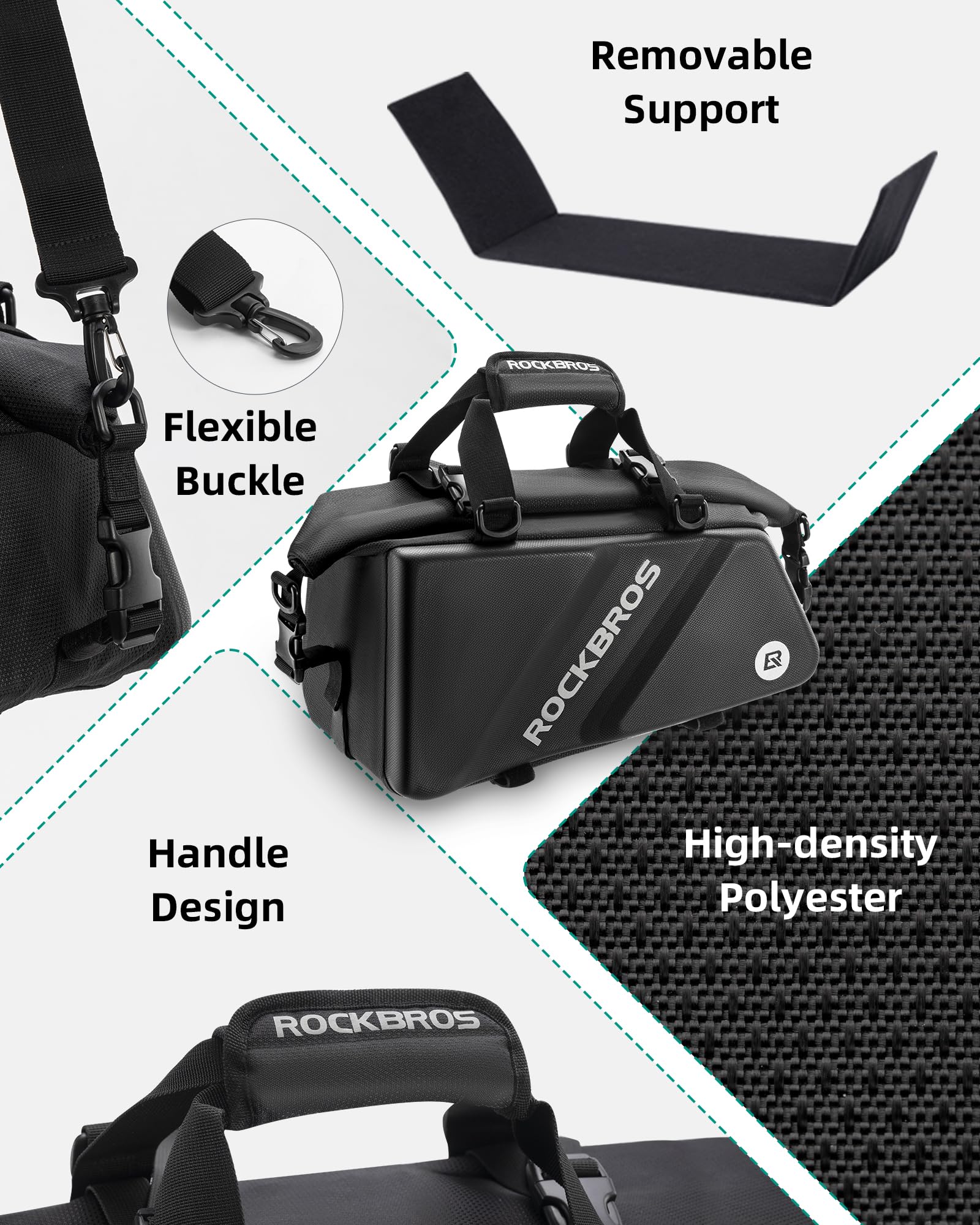 ROCKBROS Bike Trunk Bag Top Expandable Rear Rack Bag, EVA Hard Shell - Image 3