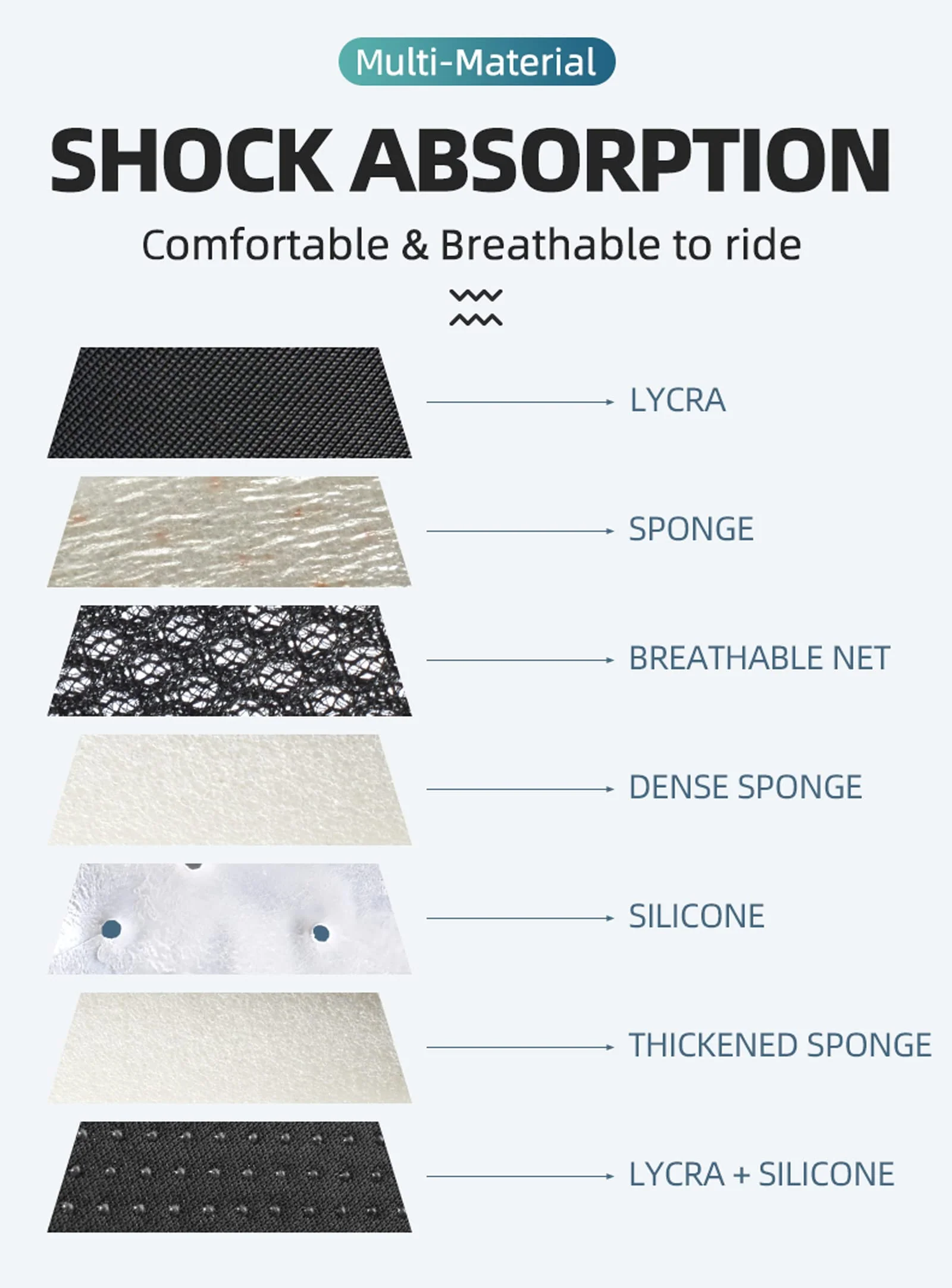 ROCKBROS Gel Bike Seat Cushion Padded Narrow Cover for Peloton Spin Bikes - Image 7