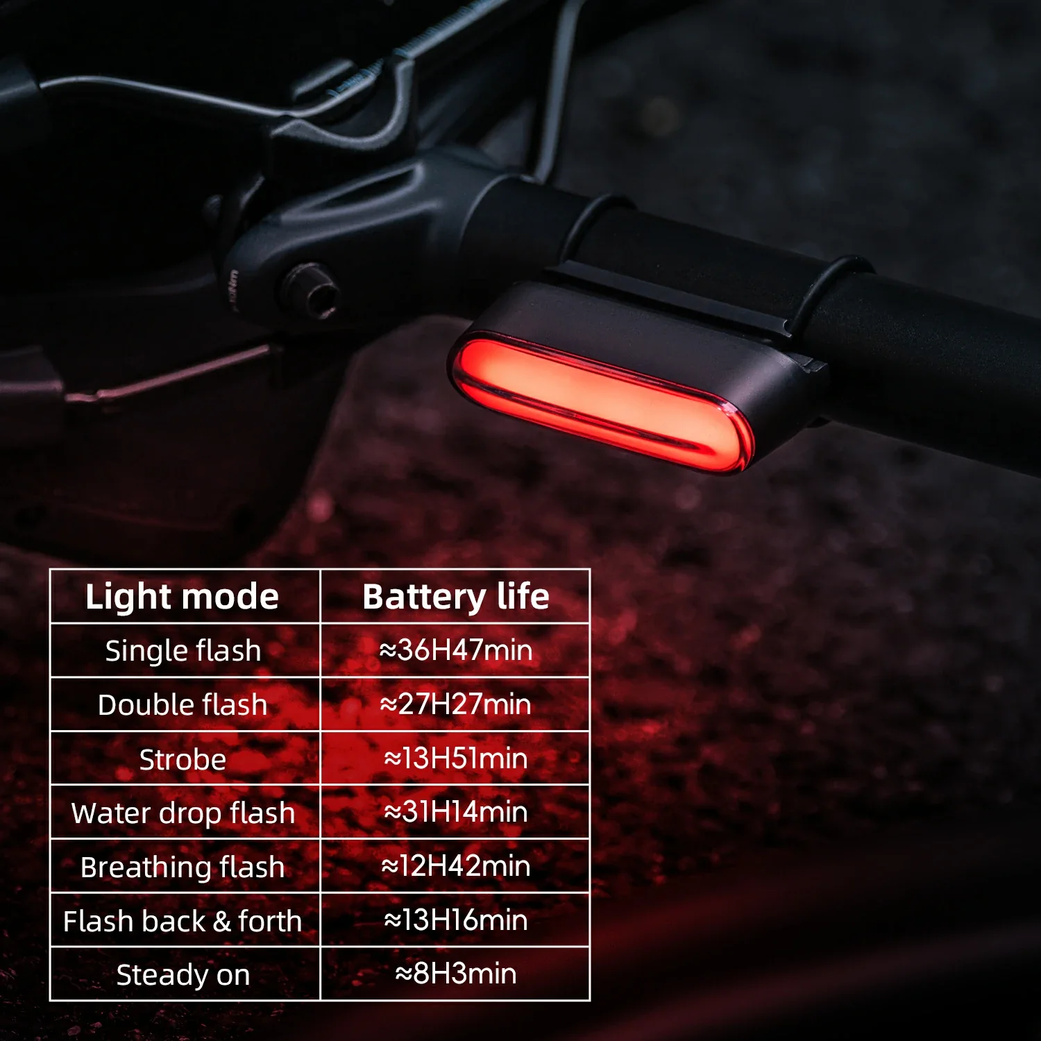 Magnetic Tail Light Brake Sense USB-C - Image 9