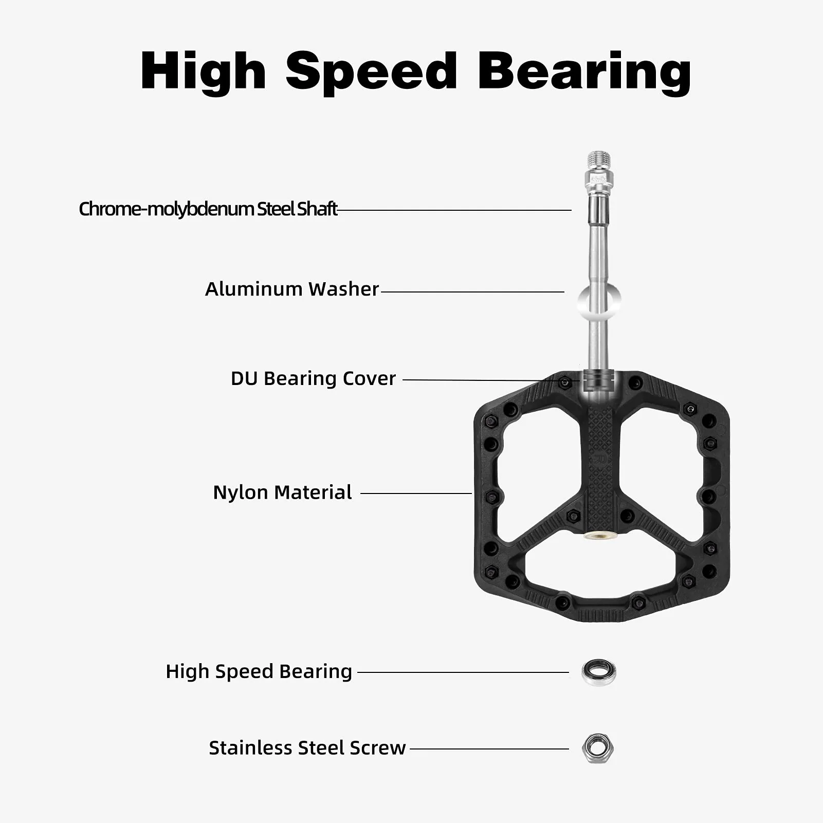 ROCKBROS Mountain Bike Pedals Flat MTB Pedals Nylon Fiber Bicycle Platform Pedals - Image 13