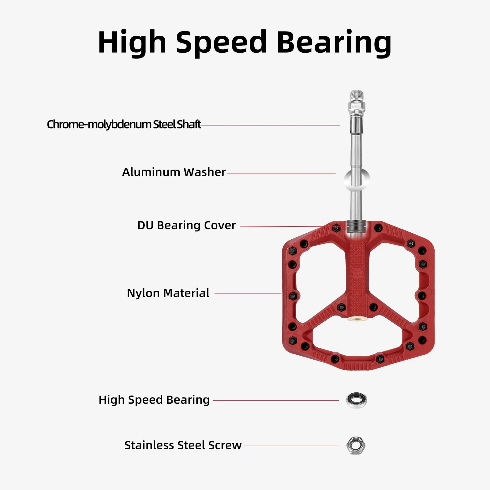 ROCKBROS Mountain Bike Pedals Flat MTB Pedals Nylon Fiber Bicycle Platform Pedals - Image 32