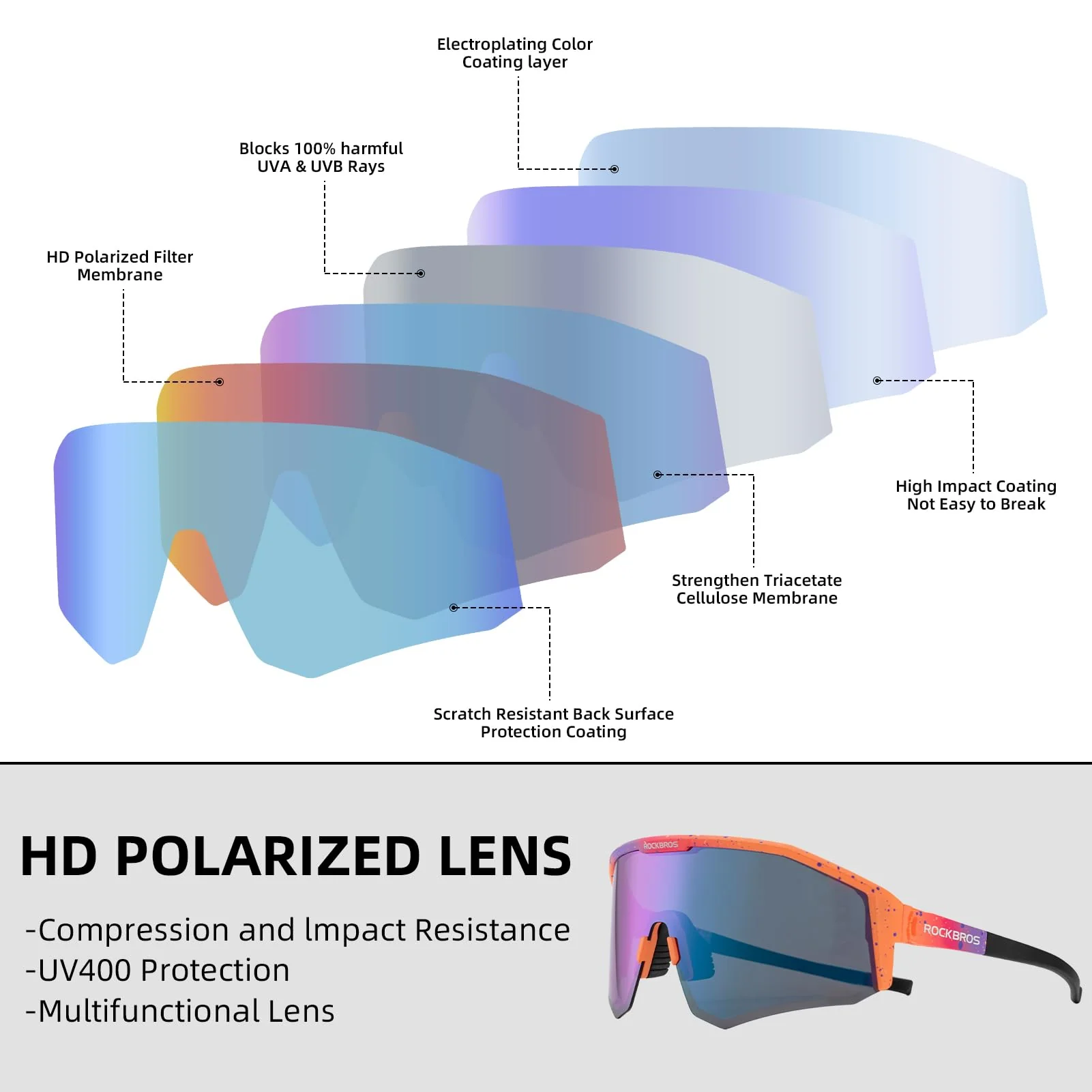 ROCKBROS Polarized Sunglasses Lightweight UV400 Protection Adjustable Fit - Image 4