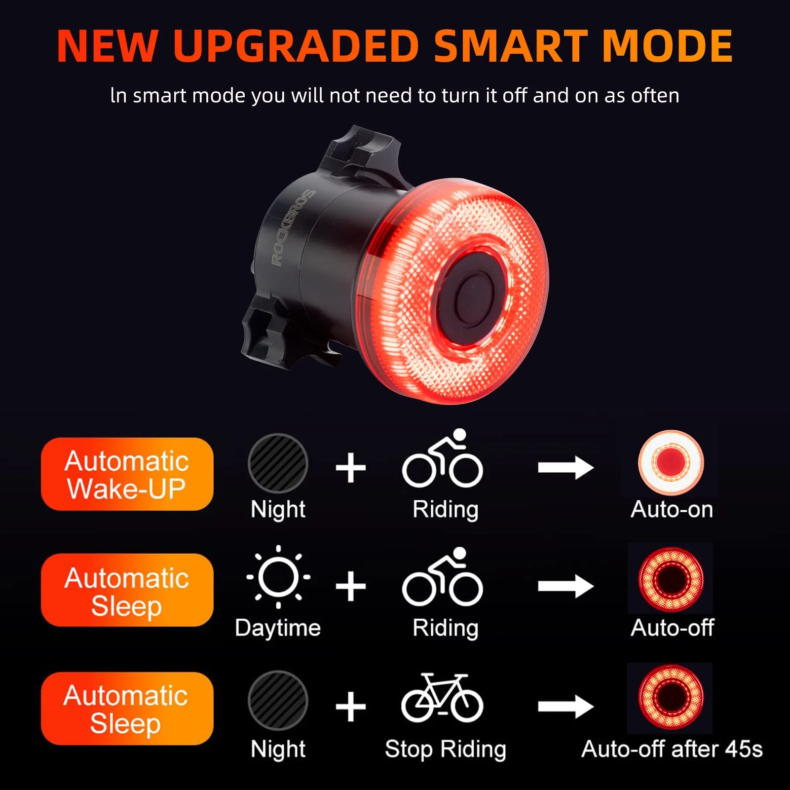 Tail Light Break Sense USB-C IPX7 - Image 5