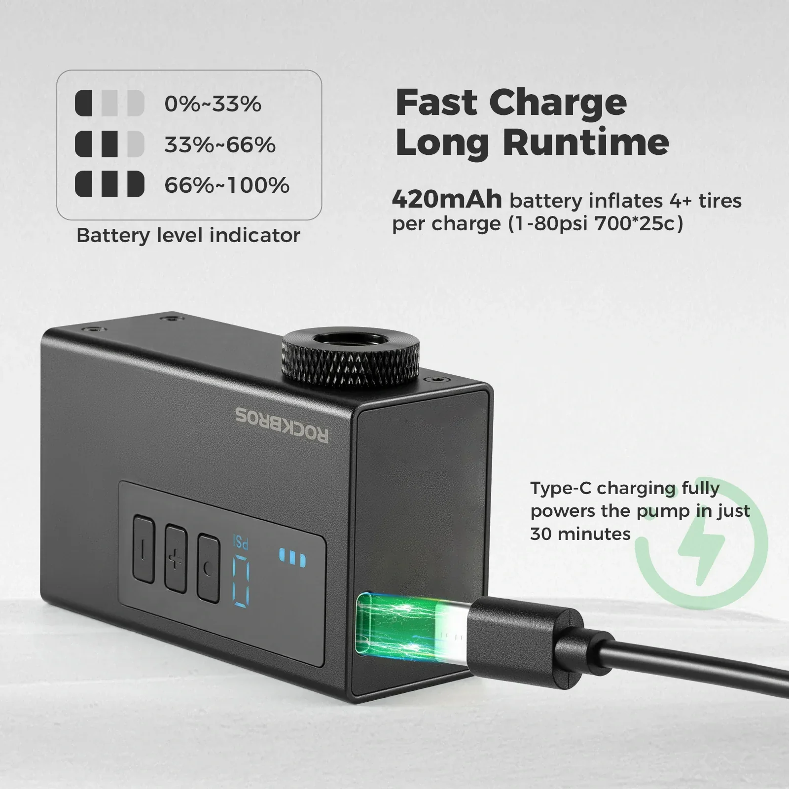 AS240 PRO Mini Electric Bike Pump with Gauge Max 120PSI - Image 6