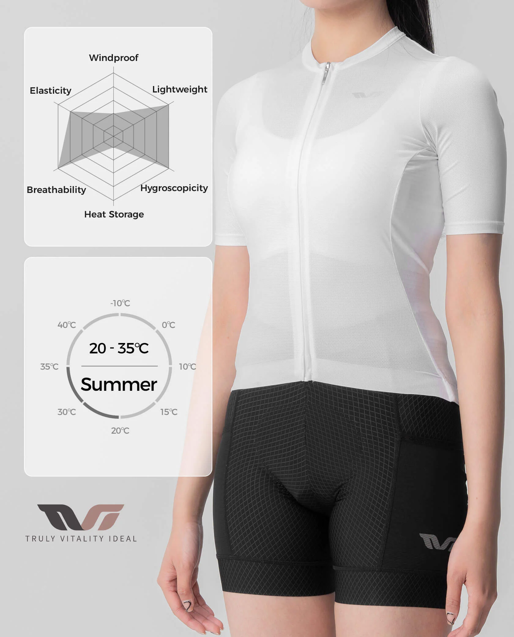 Women's TVI Solid Color Short-Sleeve Cycling Jersey - Image 10